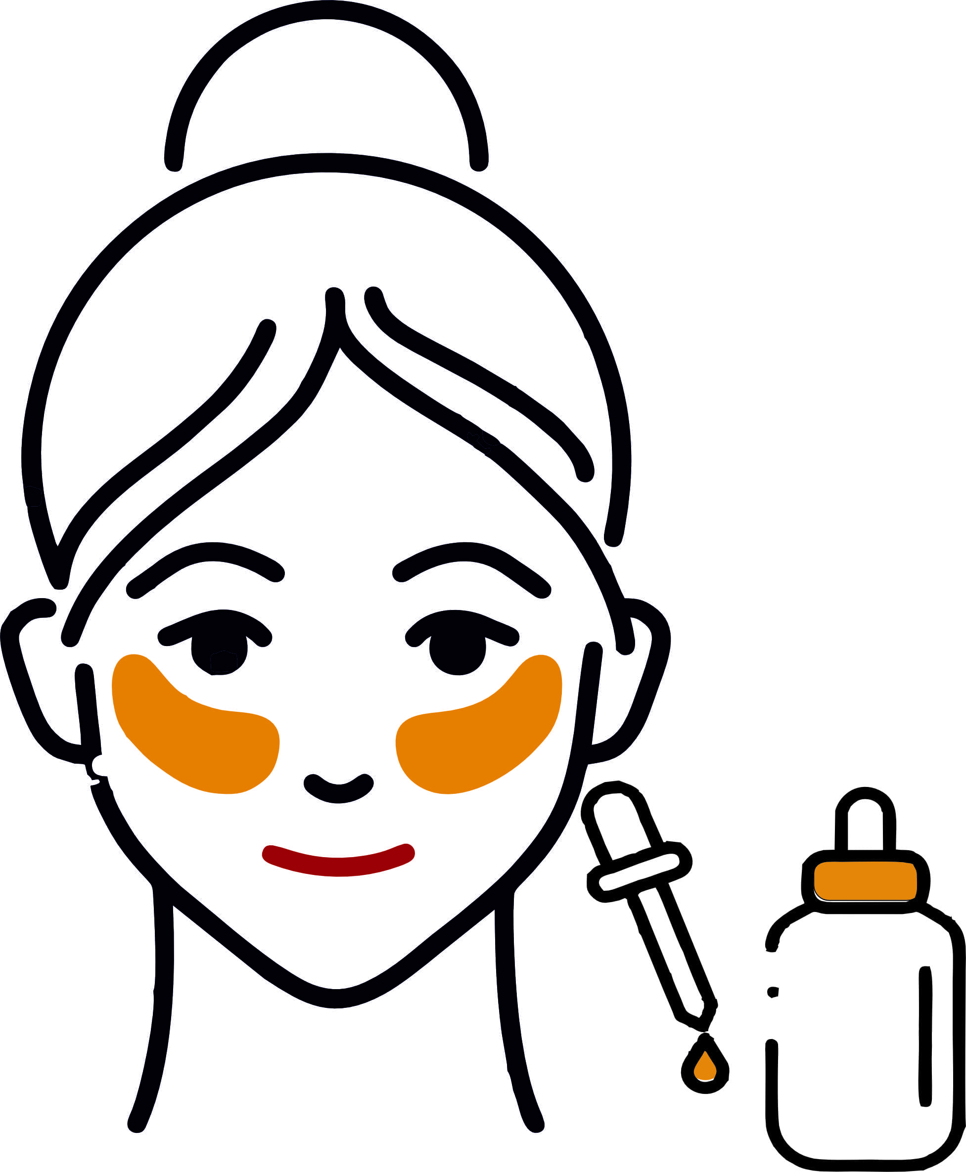 Under Eye Creams/Gel